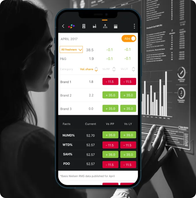 CRM preview