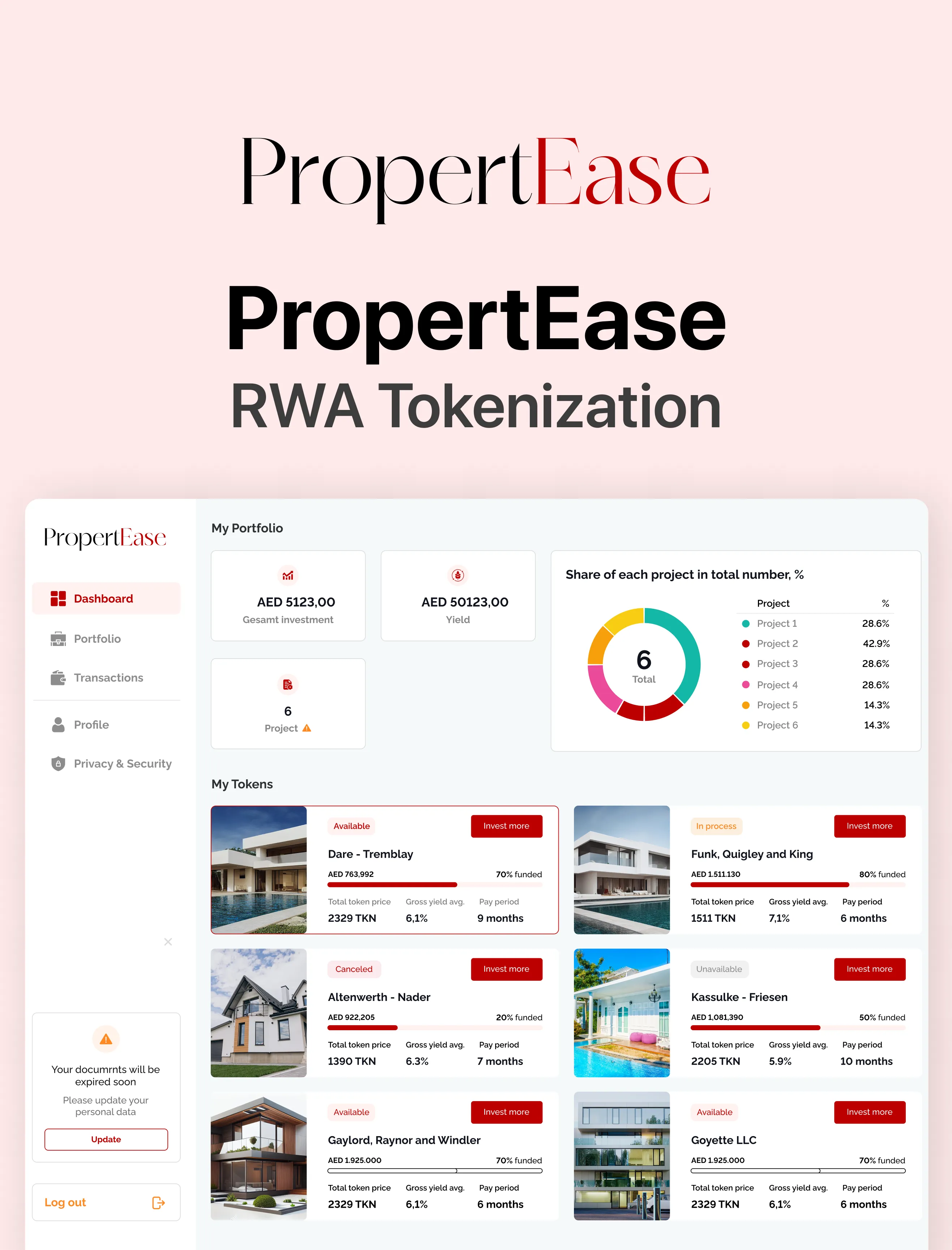 PropertEase — RWA Tokenization