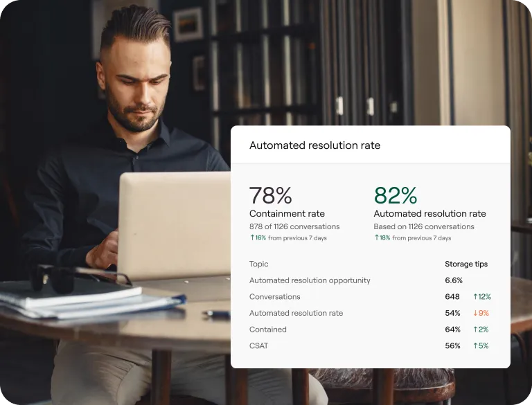 Human Collaboration Layer