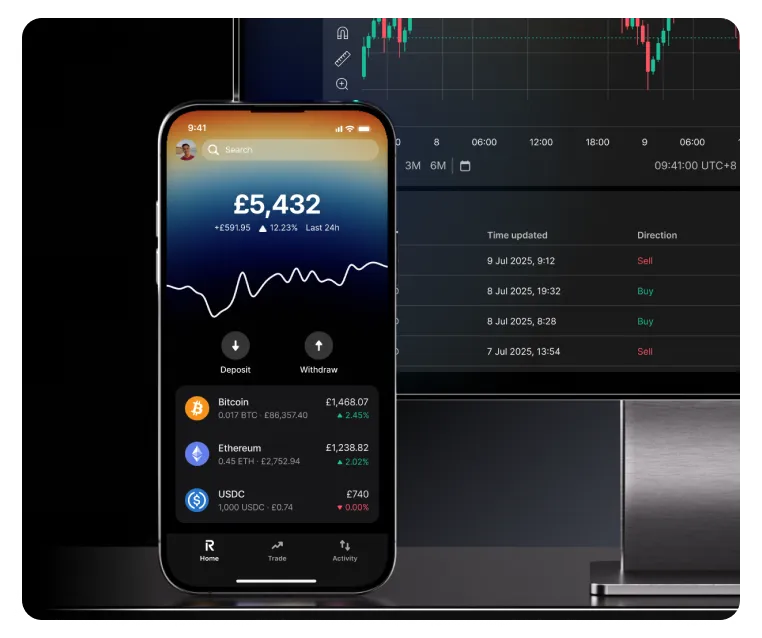 Centralized Exchange Development