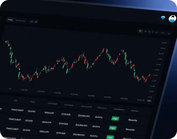 ICO