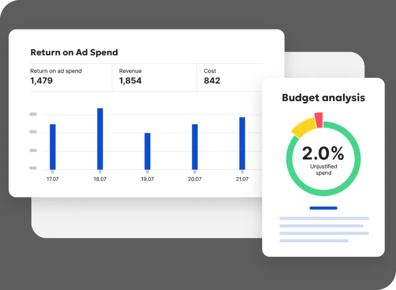 Ad Performance Automation