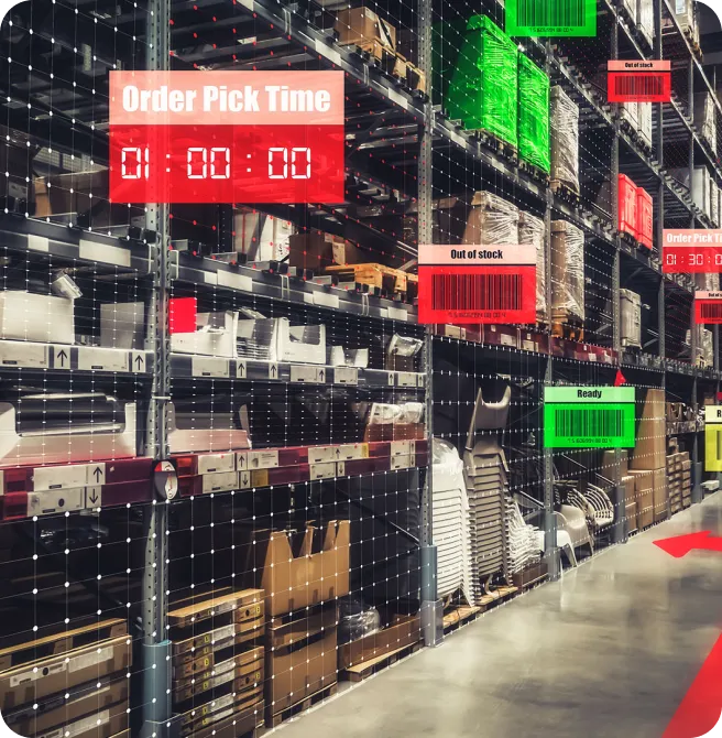 Supply Chain AI Integration