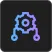 AI Integration Strategy