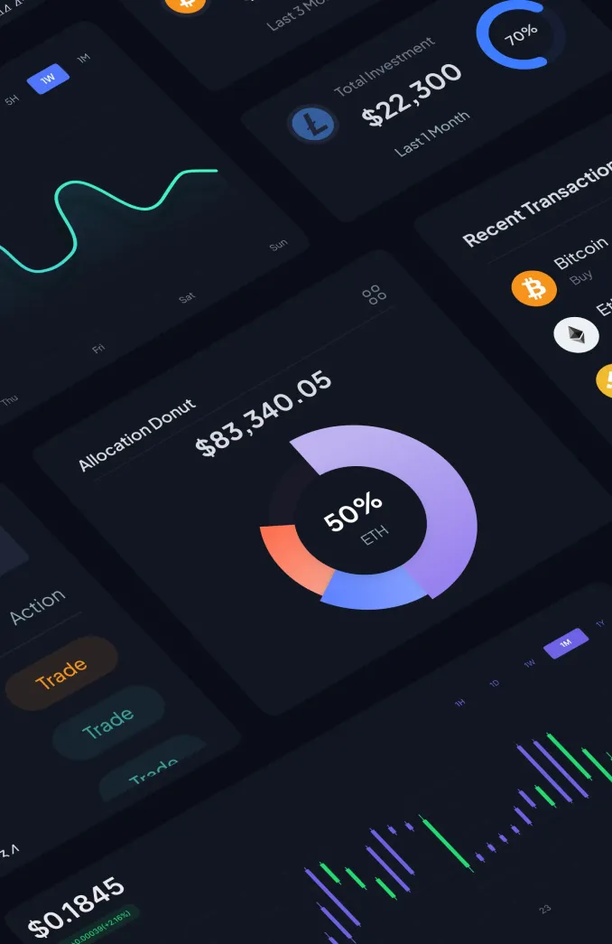Centralized Crypto Exchange Features