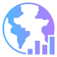 Global Market Access