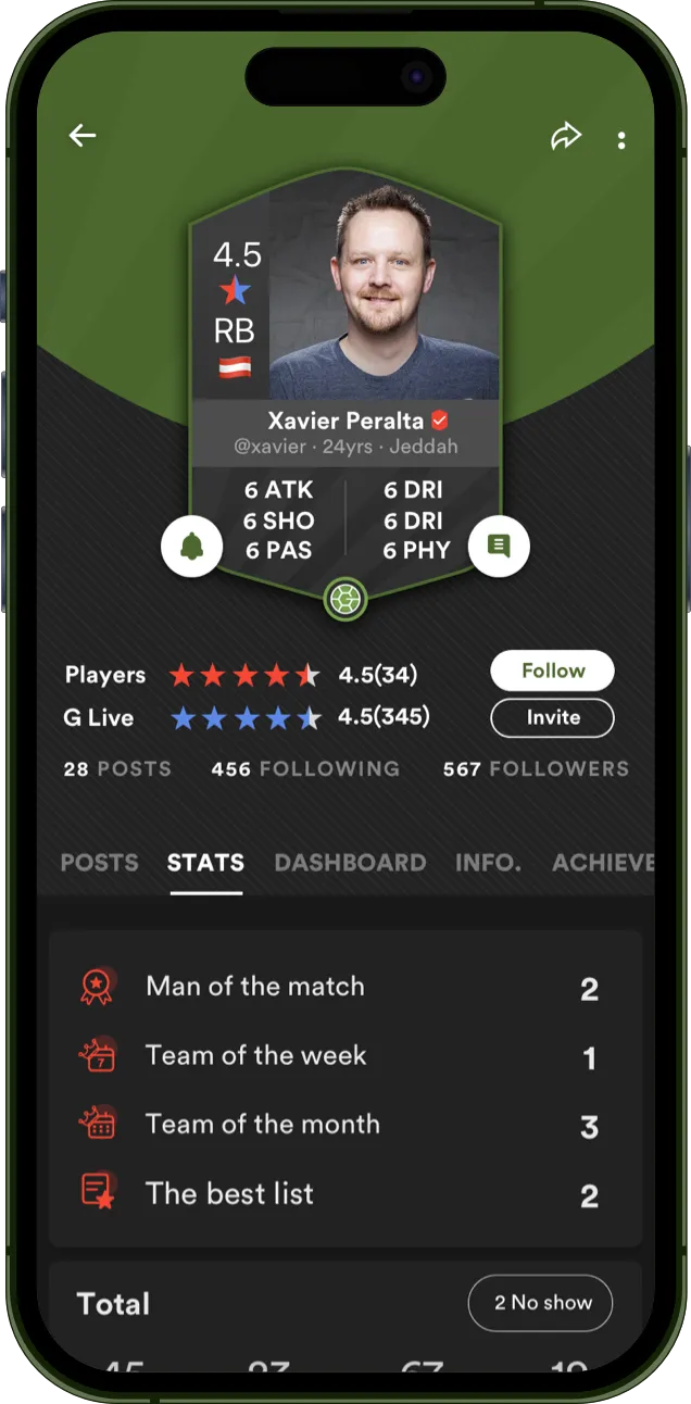 Portfolio App grintafy