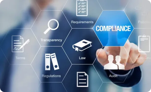 Automated Regulatory Compliance